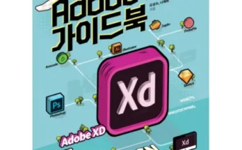 추천아이템 베스트8 adobe 분석안내 후기별점정리